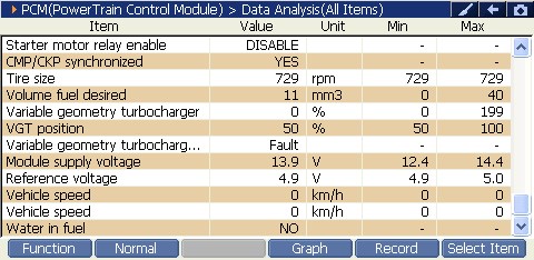 2000 RPM preview